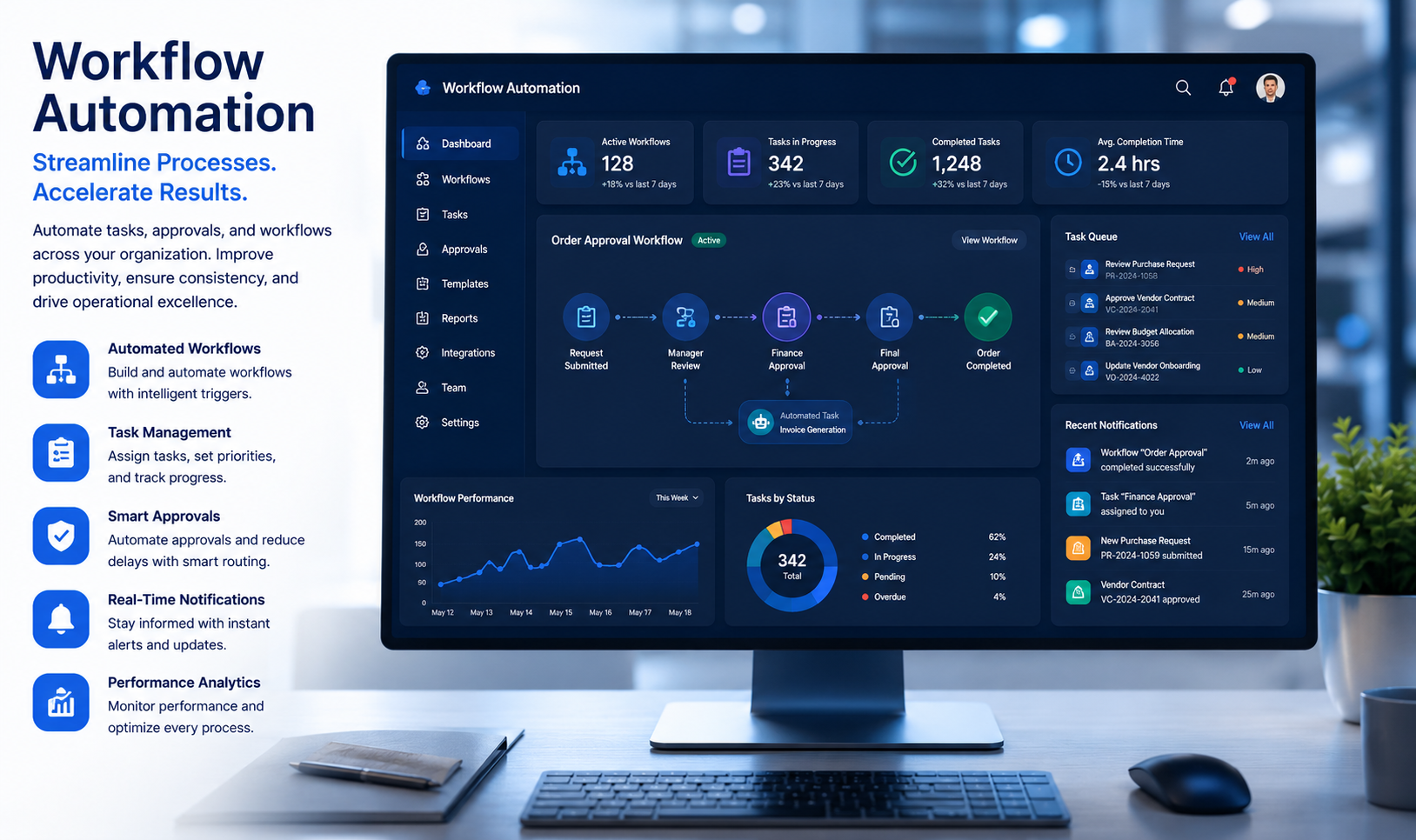 Workflow Automation
